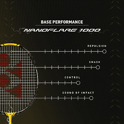 Yonex Nanoflare 1000 Tour Pre-Strung
